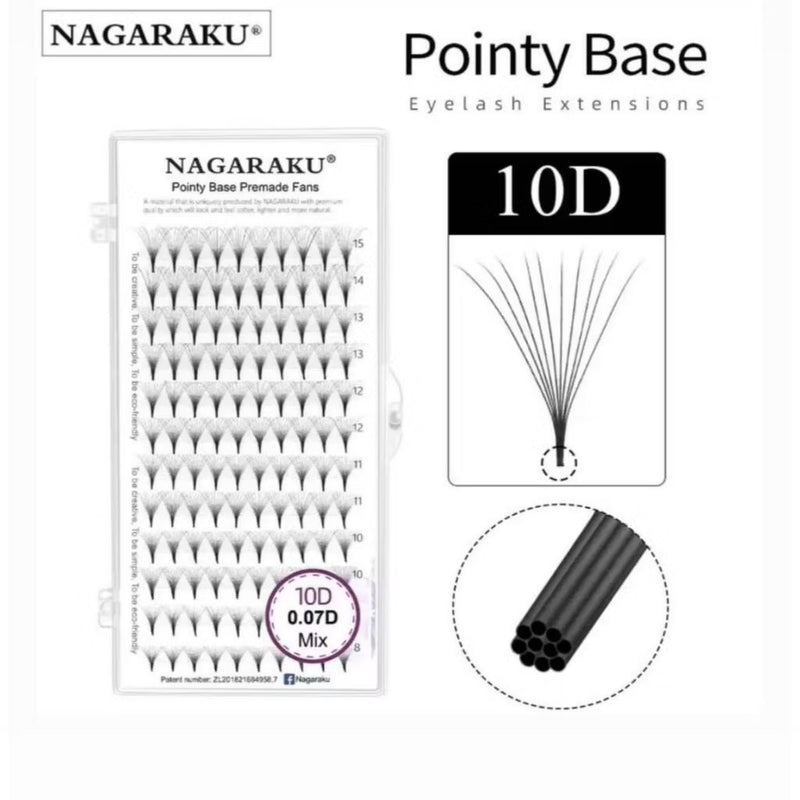 Nagaraku Fans Prontos 10D - Mix